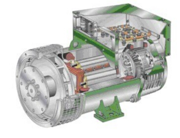 海西直辖发电机内部结构图